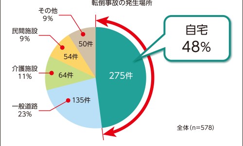 宝宝九个月布洛芬颗粒吃多少-九个月婴儿布洛芬用量-九个月宝宝布洛芬混悬液用量,中国9个月宝宝布洛芬用量网站